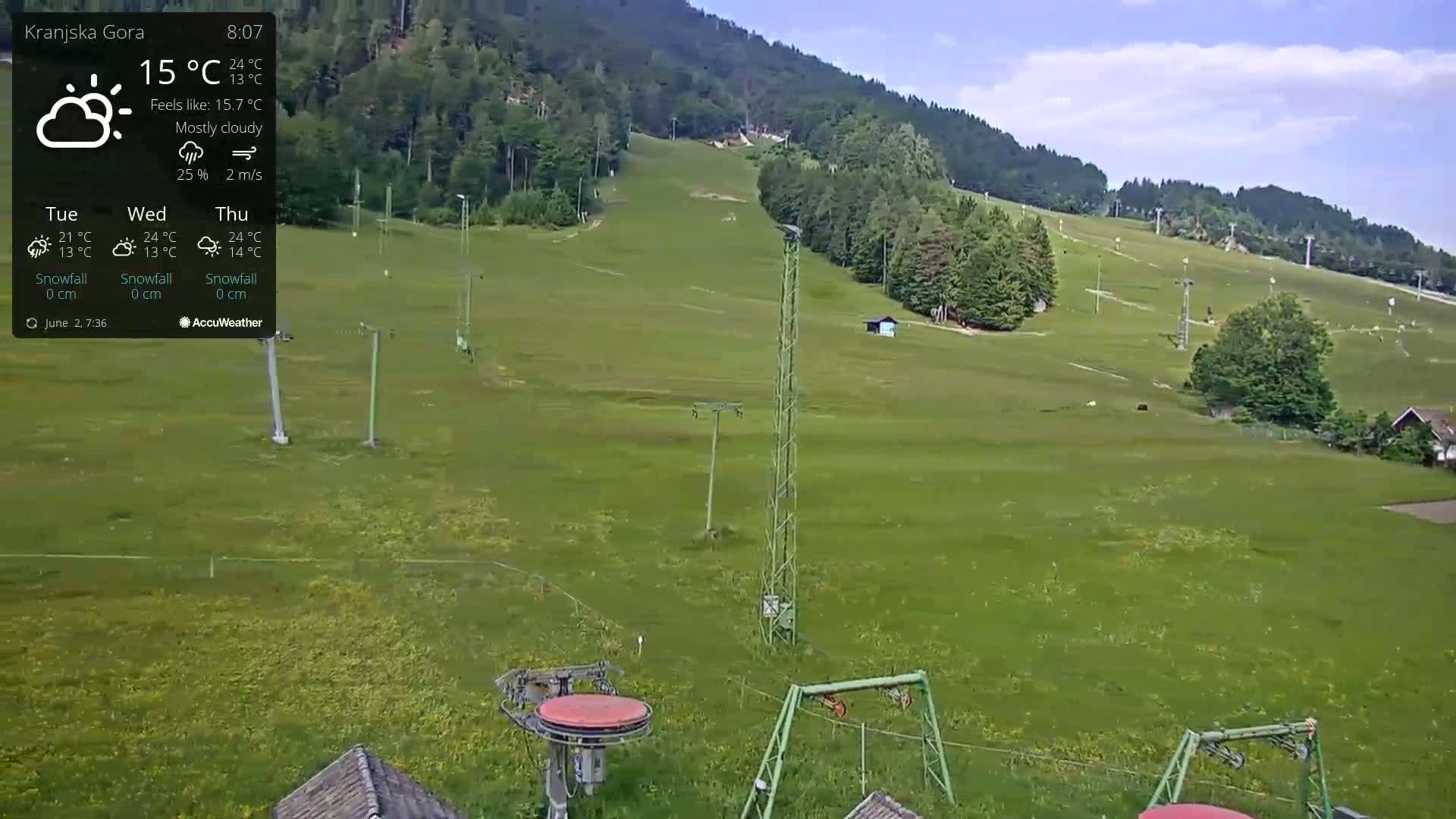 Kranjska Gora Ski Slopes Live Cam - Jesenice, Gorenjska (Upper Carniola), Slovenia