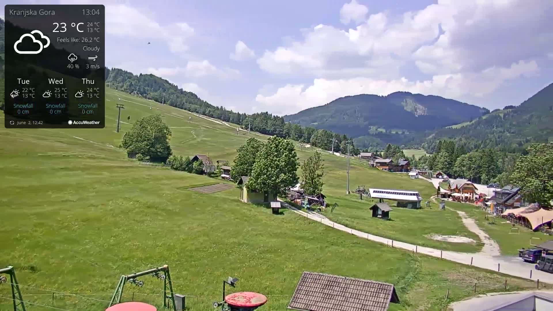 A mostly sunny, slightly cloudy view of a green valley with several small buildings, ski lifts, and grassy hills, mountains in the background.
