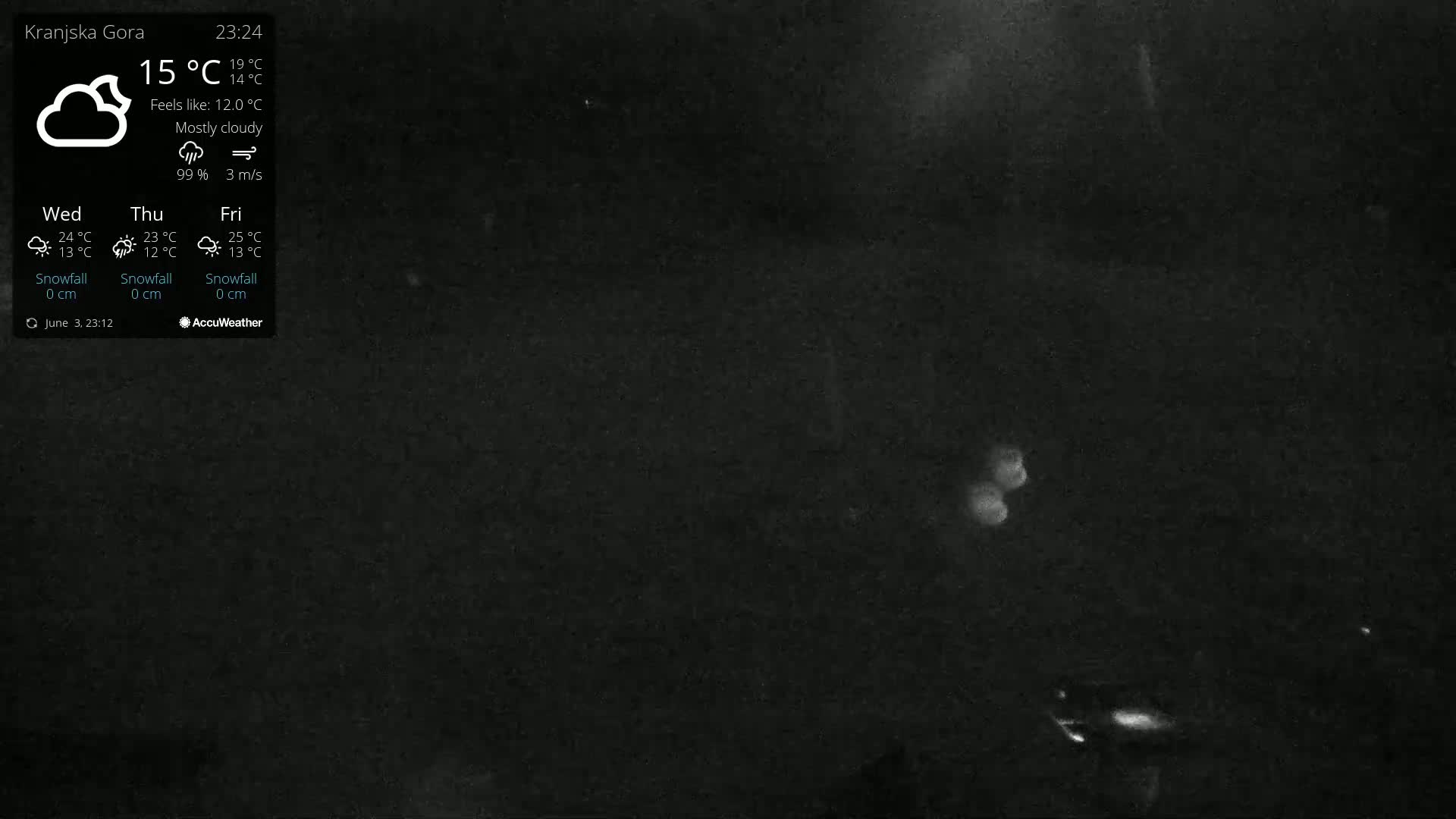 A mostly cloudy night scene is shown with a temperature of 15°C and a wind speed of 3 m/s.