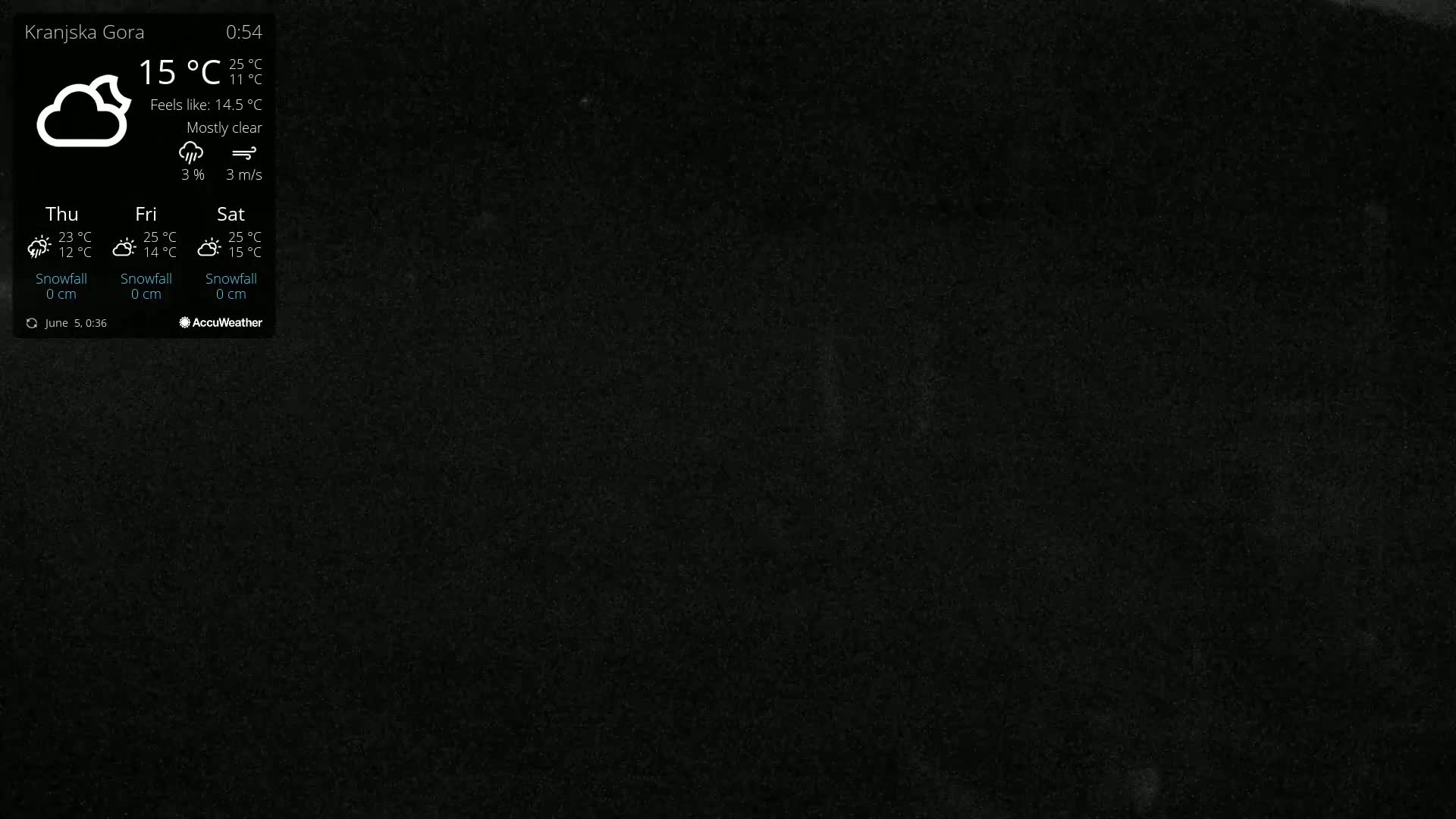 A mostly clear, dark night sky is shown with a current temperature of 15°C and a wind speed of 3 m/s.