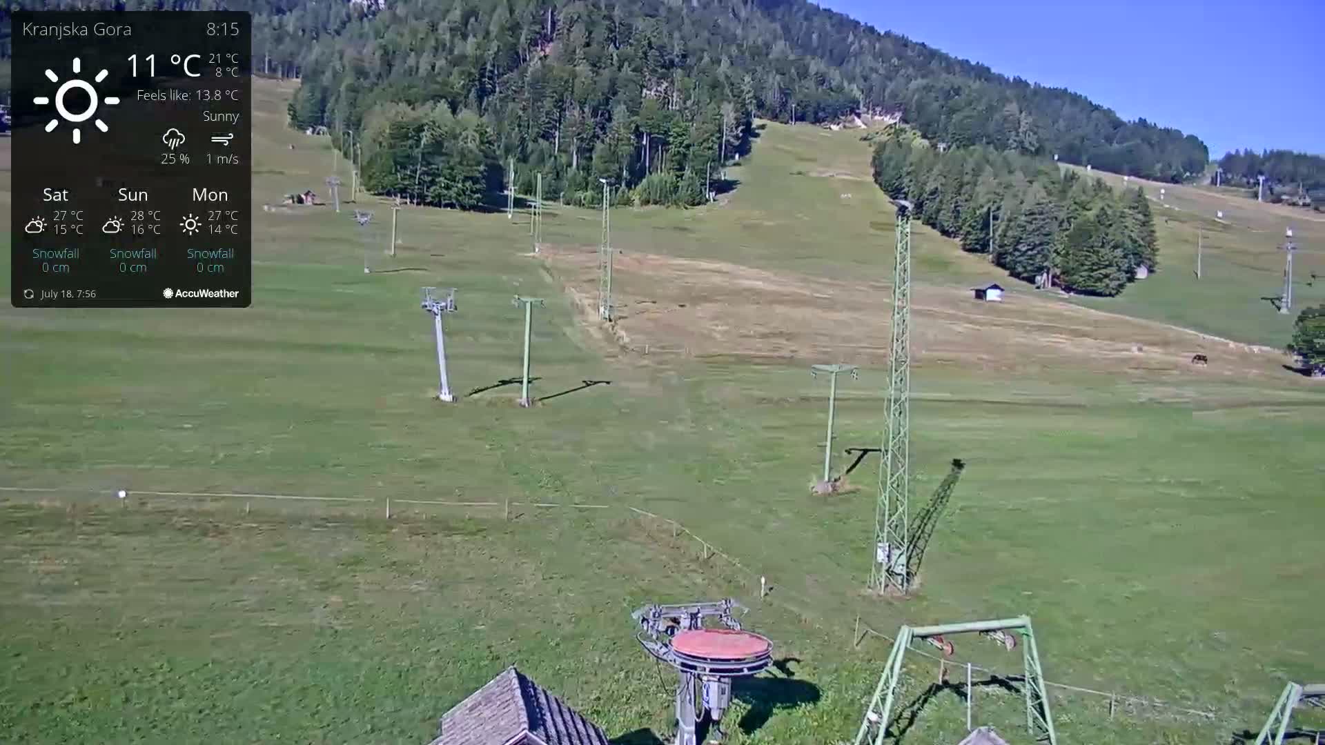 Kranjska Gora Ski Slopes Live Cam - Jesenice, Gorenjska (Upper Carniola), Slovenia
