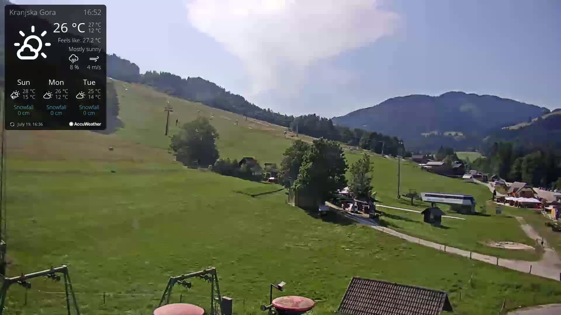 Kranjska Gora Ski Slopes Live Cam - Jesenice, Gorenjska (Upper Carniola), Slovenia