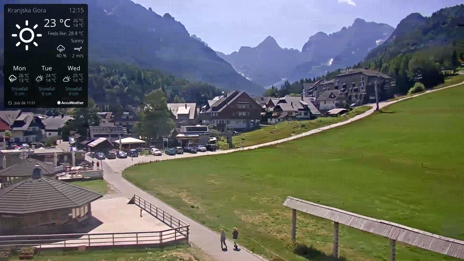 Kranjska Gora Ski Slopes Live Cam - Jesenice, Gorenjska (Upper Carniola), Slovenia