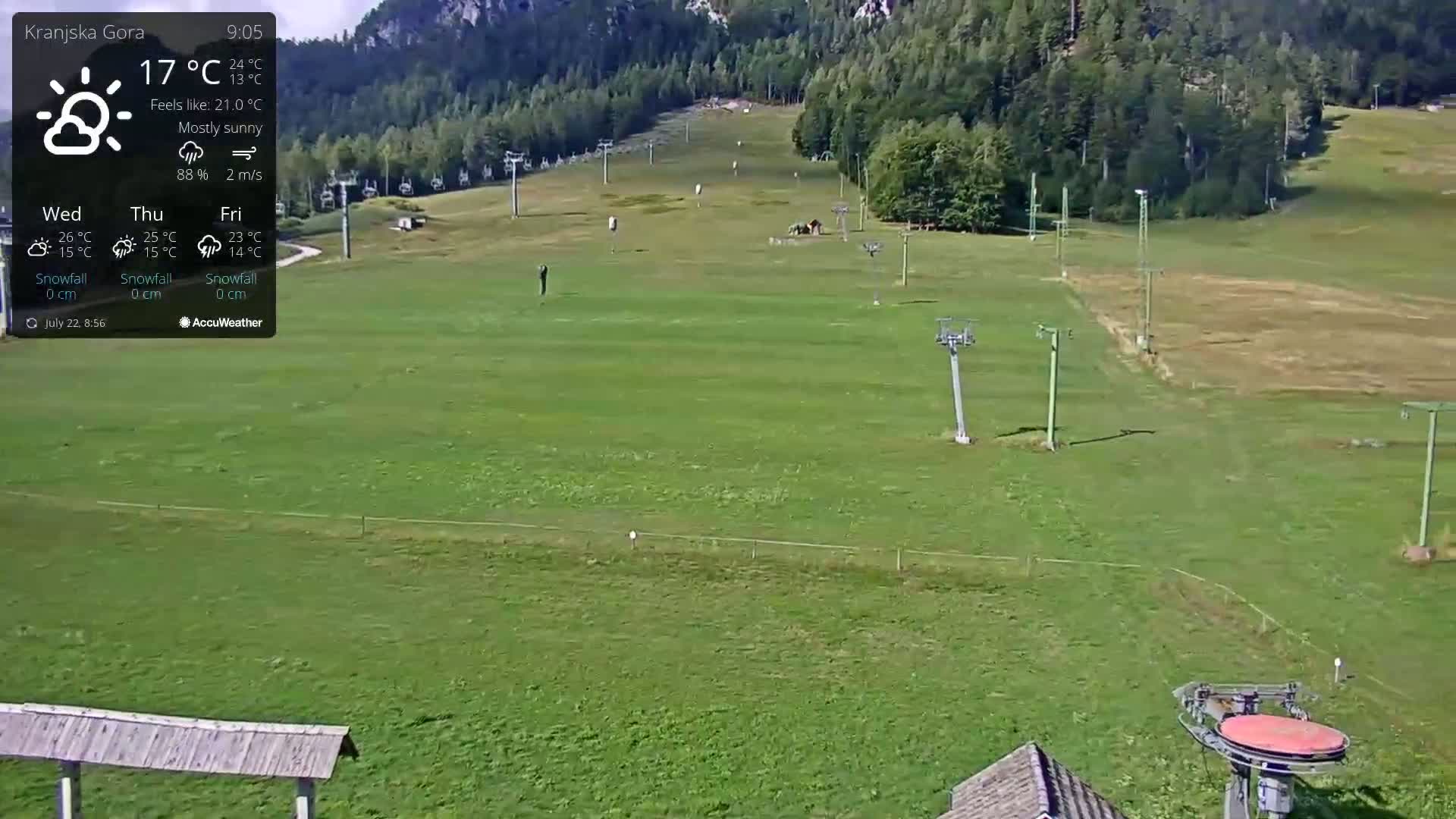 A mostly sunny, expansive green field with several ski lift towers and a wooded hillside in the background.