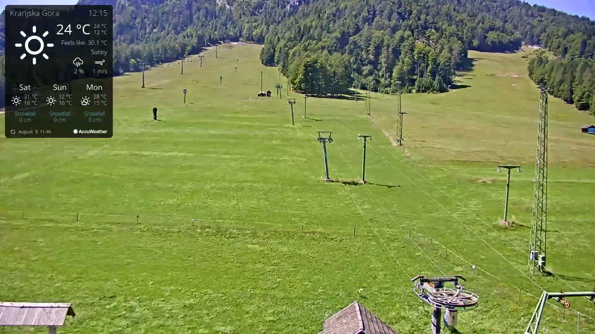 Kranjska Gora Ski Slopes Live Cam - Jesenice, Gorenjska (Upper Carniola), Slovenia