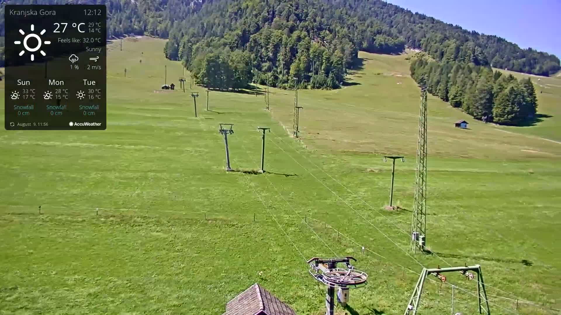 Kranjska Gora Ski Slopes Live Cam - Jesenice, Gorenjska (Upper Carniola), Slovenia