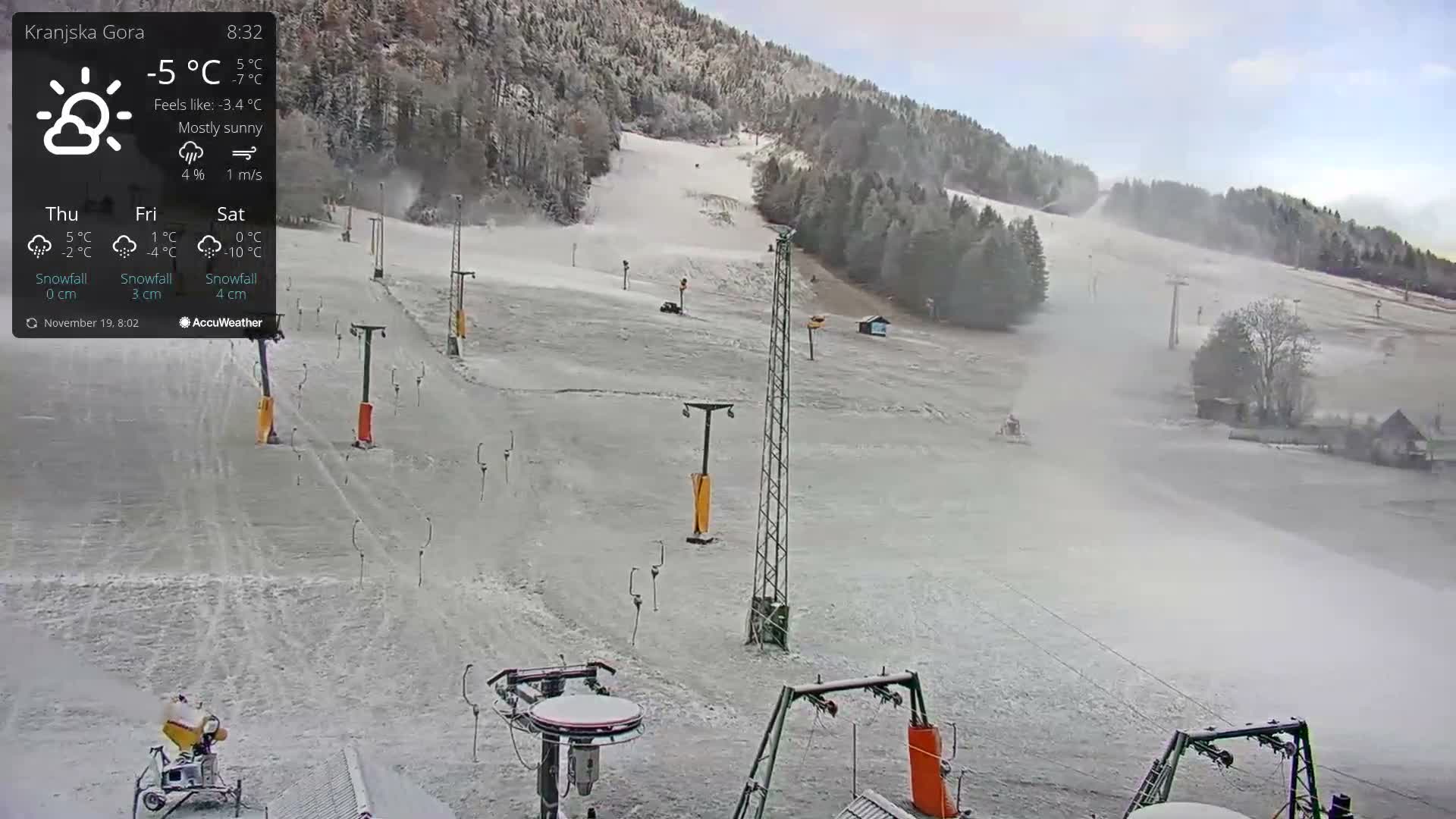 Kranjska Gora Ski Slopes Live Cam - Jesenice, Gorenjska (Upper Carniola), Slovenia