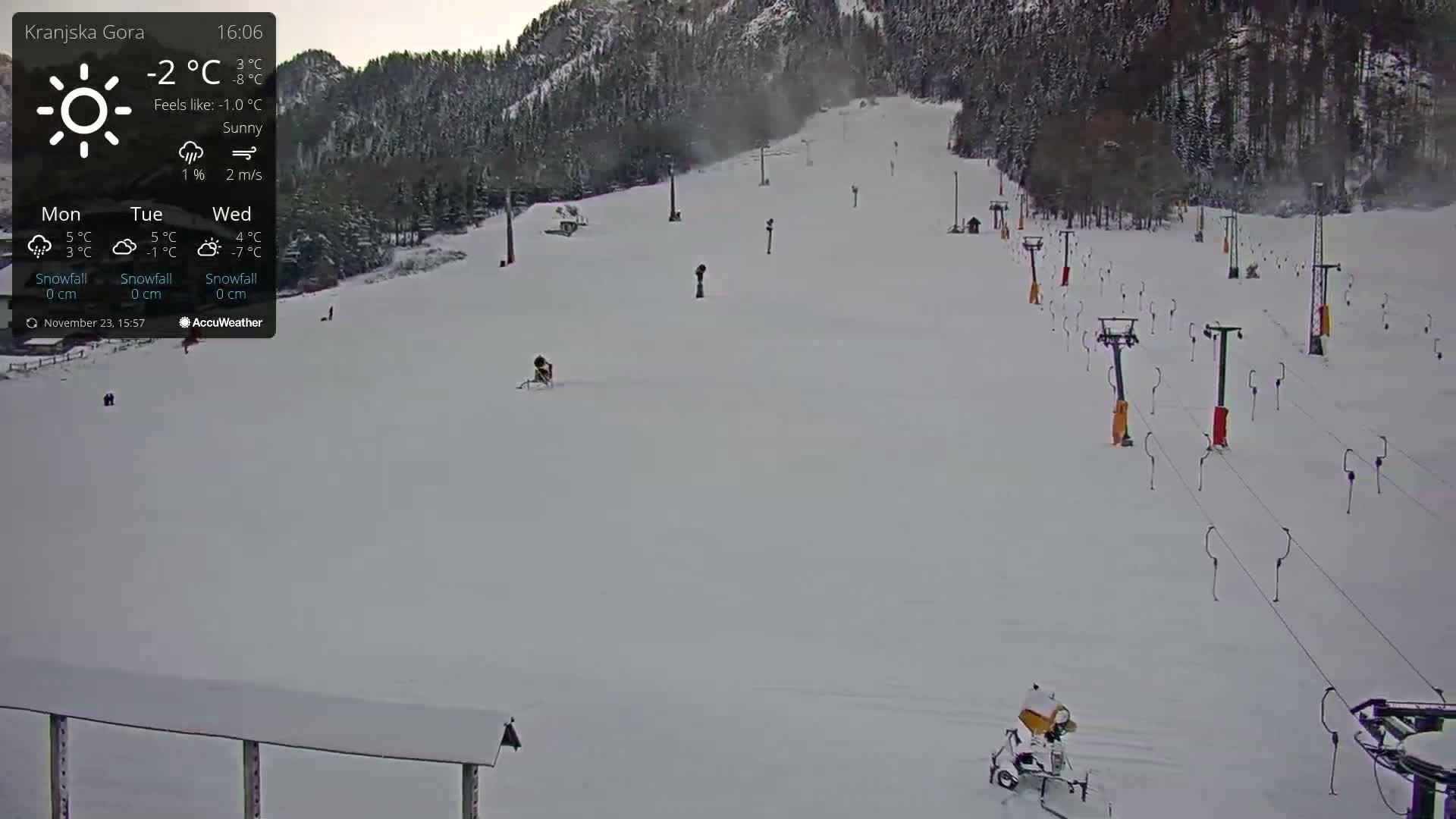 Kranjska Gora Ski Slopes Live Cam - Jesenice, Gorenjska (Upper Carniola), Slovenia