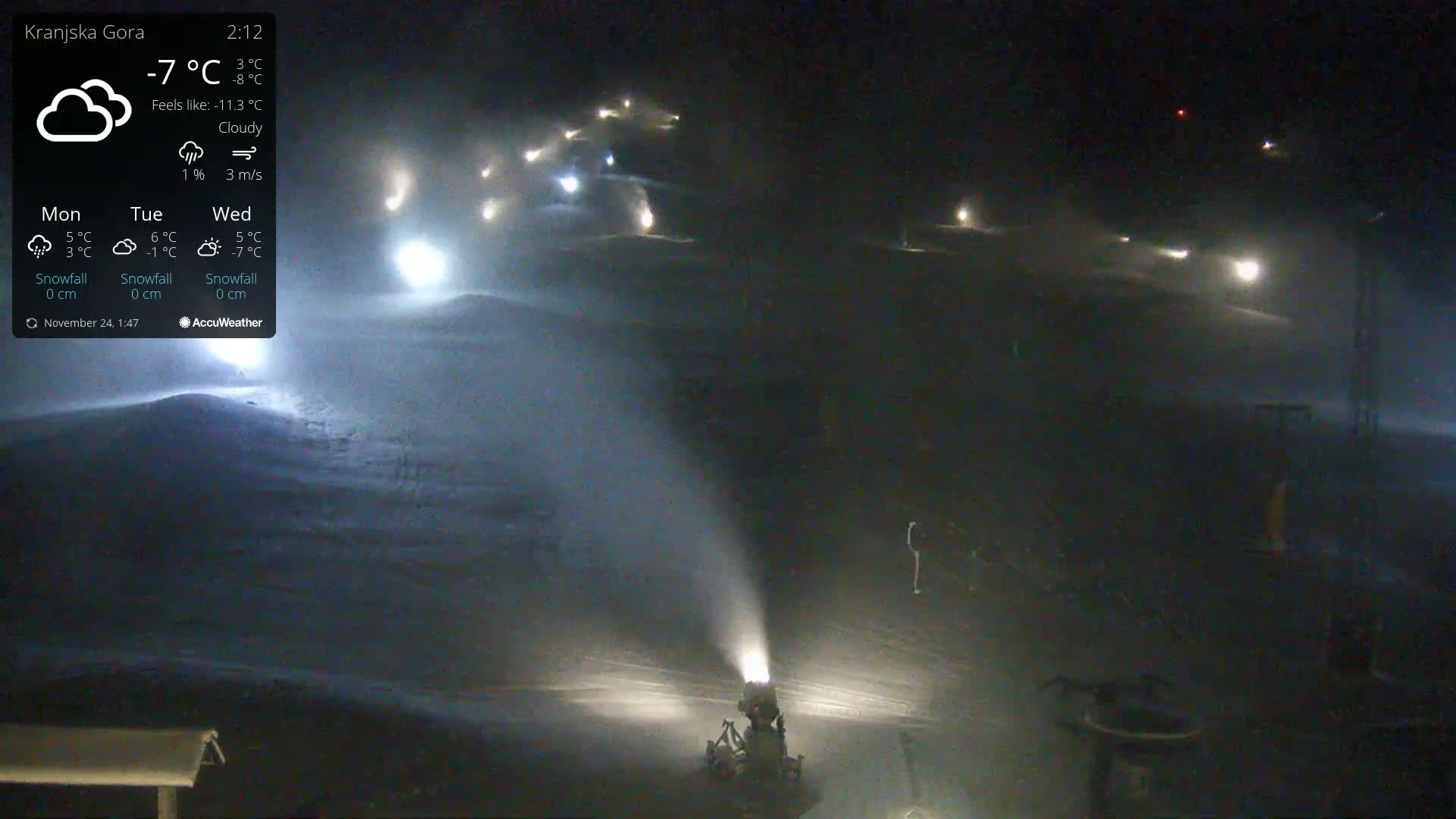 Kranjska Gora Ski Slopes Live Cam - Jesenice, Gorenjska (Upper Carniola), Slovenia