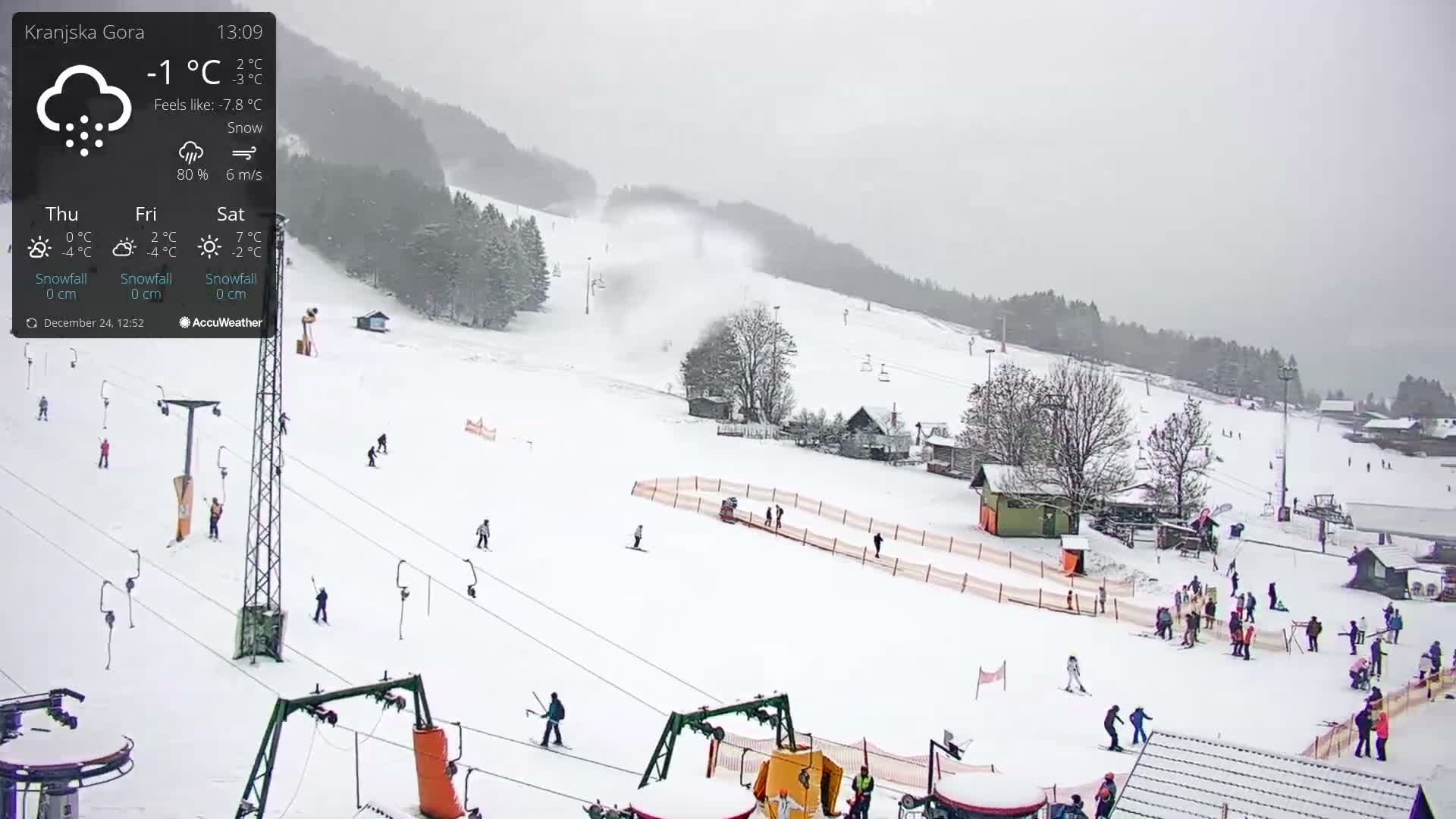 Kranjska Gora Ski Slopes Live Cam - Jesenice, Gorenjska (Upper Carniola), Slovenia