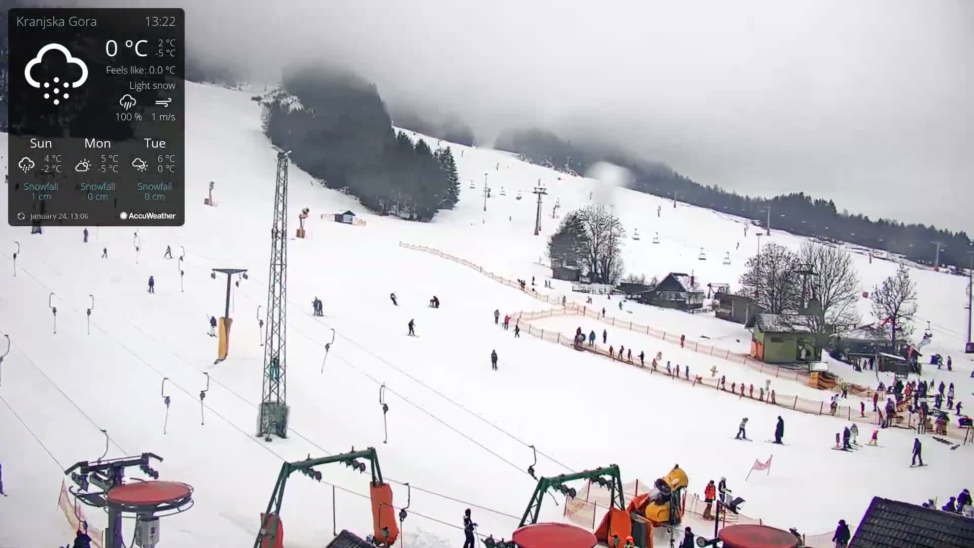 Kranjska Gora Ski Slopes Live Cam - Jesenice, Gorenjska (Upper Carniola), Slovenia