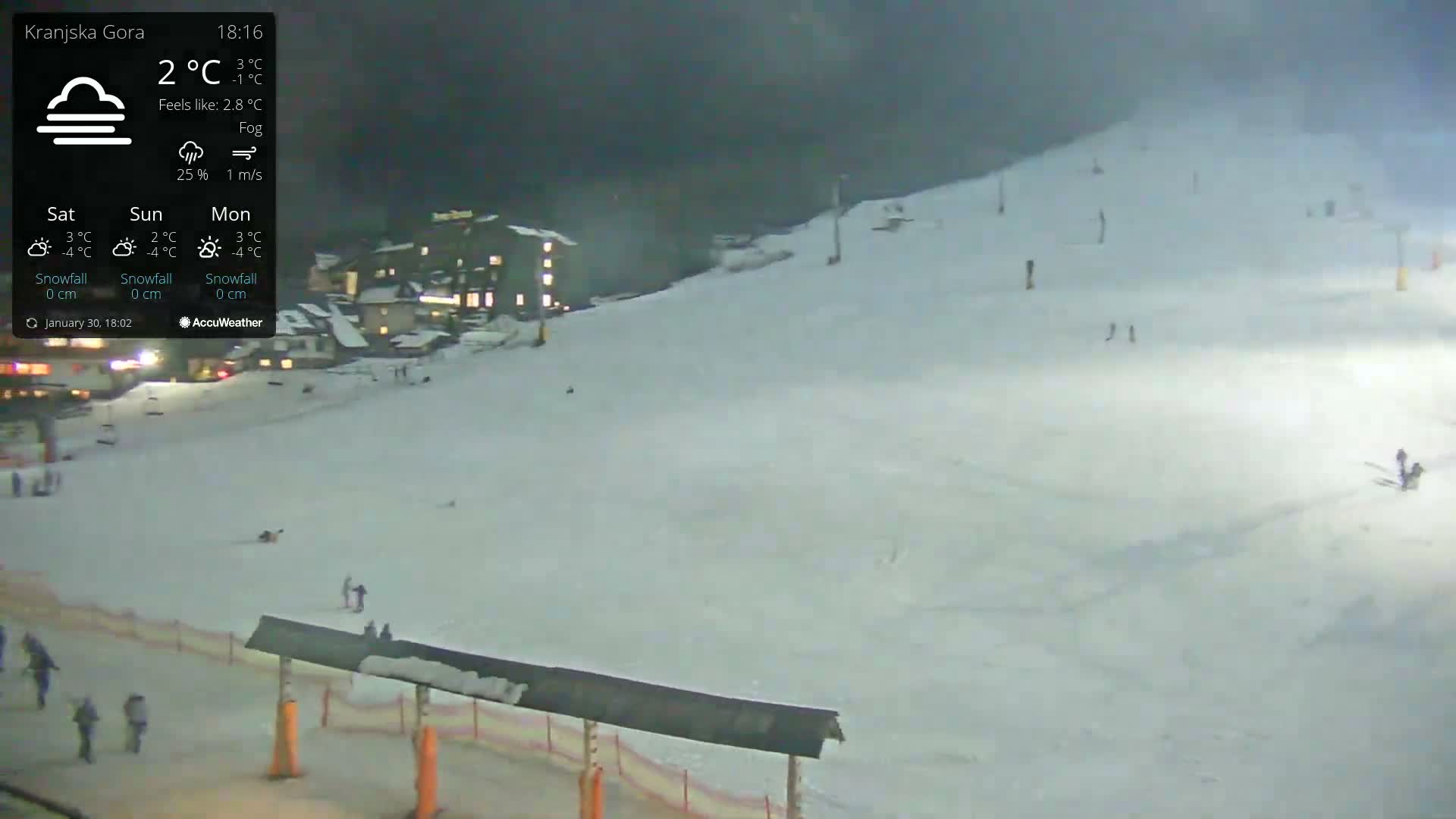 Kranjska Gora Ski Slopes Live Cam - Jesenice, Gorenjska (Upper Carniola), Slovenia