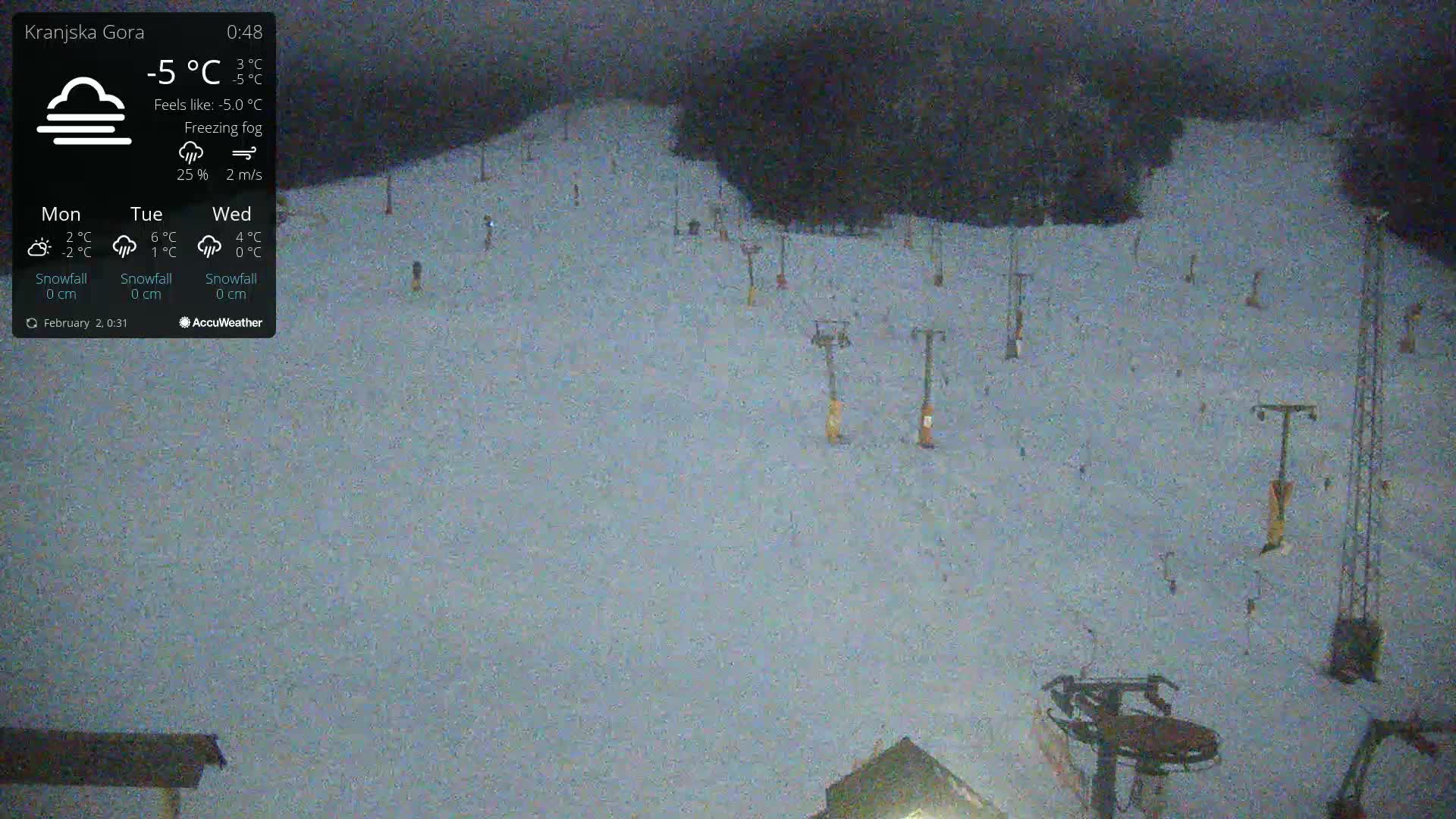 Kranjska Gora Ski Slopes Live Cam - Jesenice, Gorenjska (Upper Carniola), Slovenia