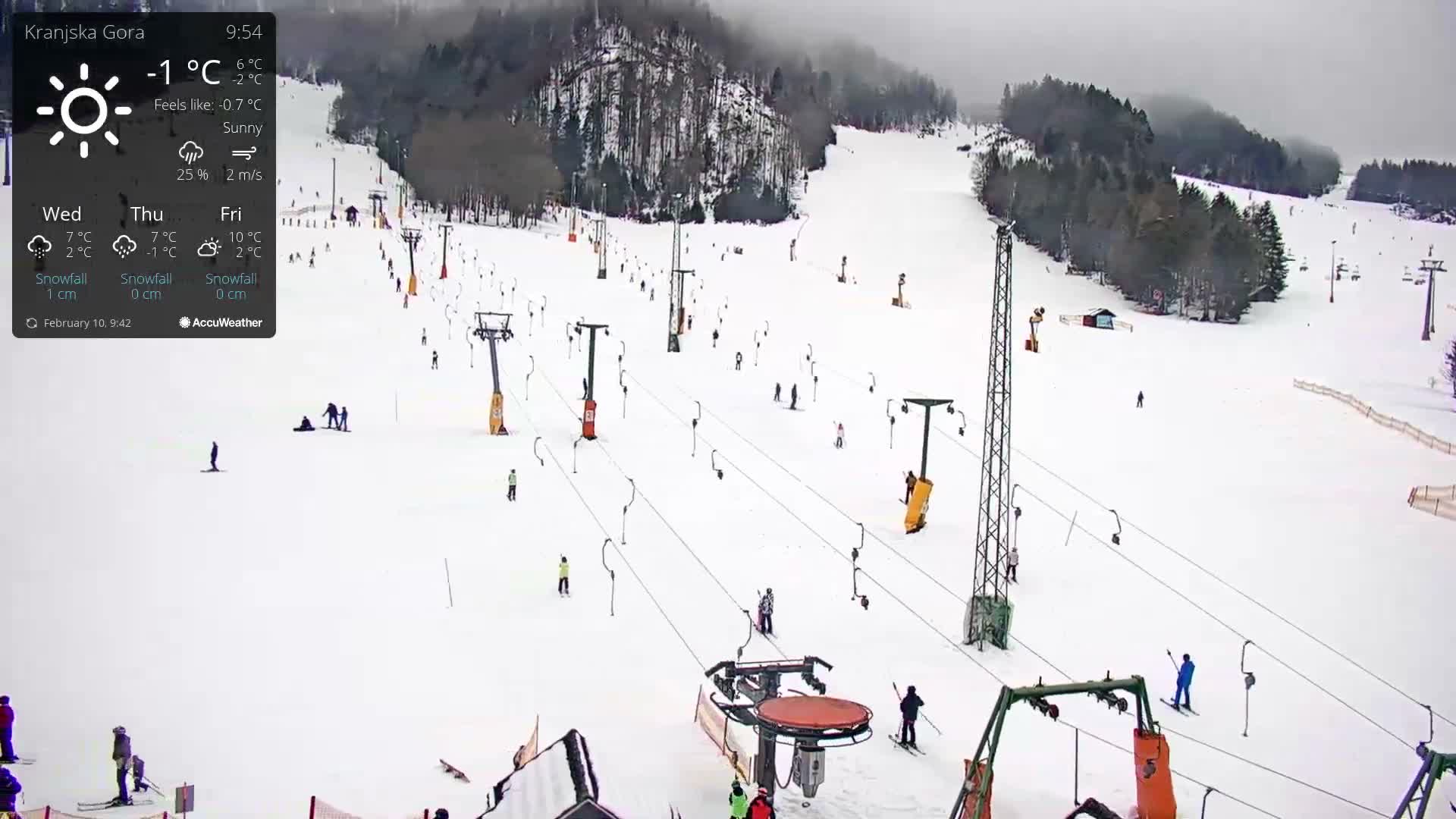 Kranjska Gora Ski Slopes Live Cam - Jesenice, Gorenjska (Upper Carniola), Slovenia