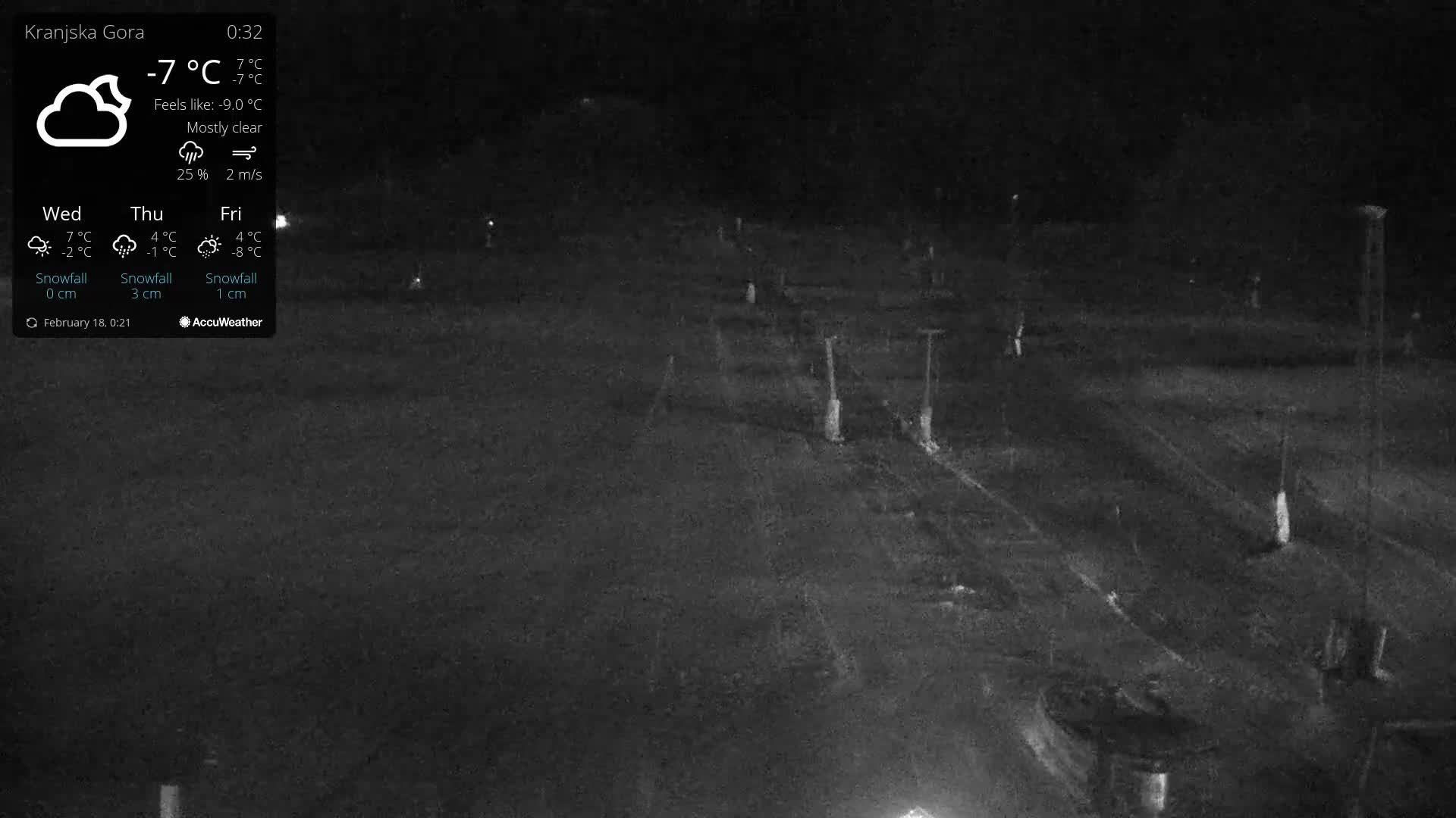 Kranjska Gora Ski Slopes Live Cam - Jesenice, Gorenjska (Upper Carniola), Slovenia