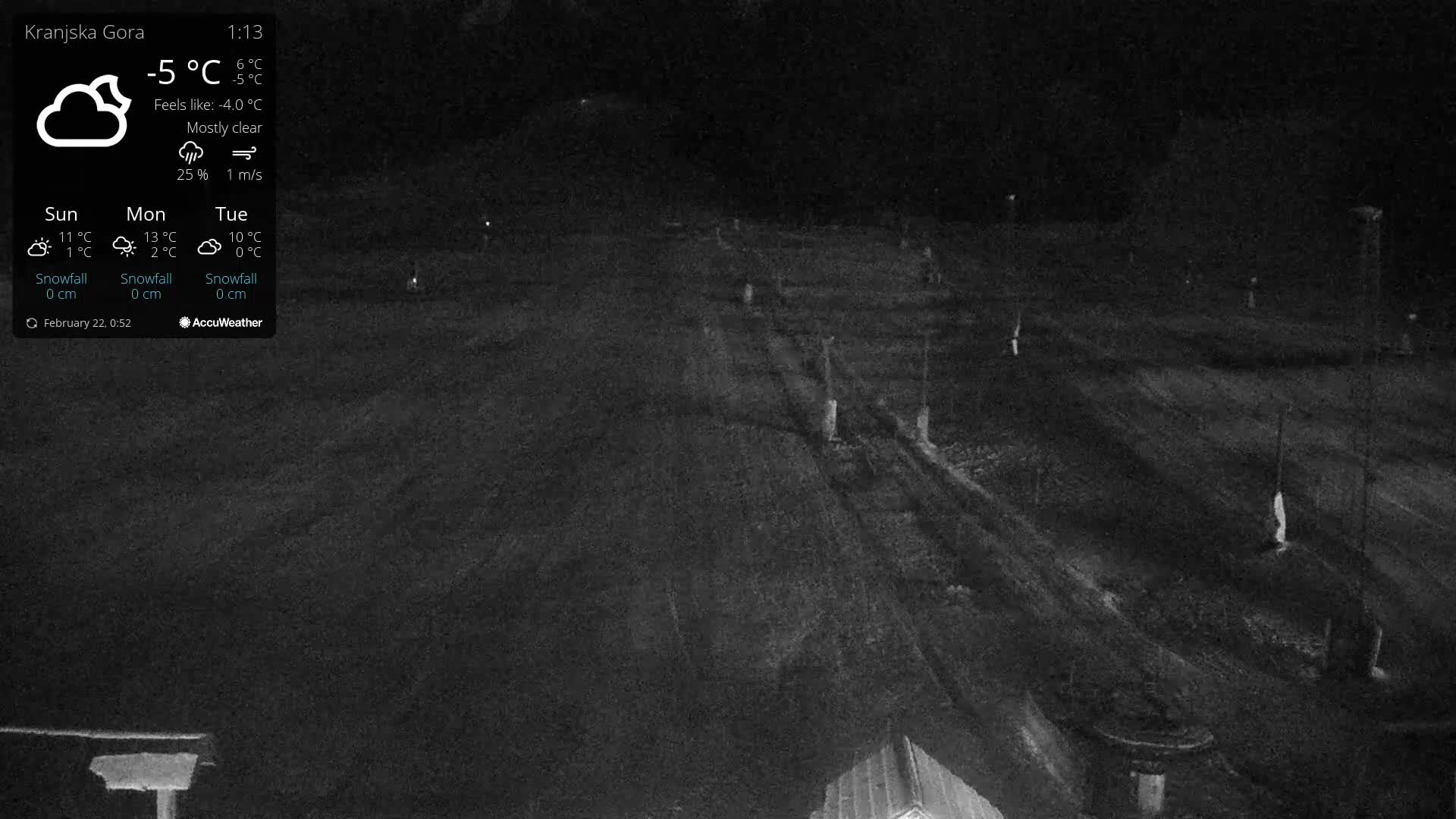 Kranjska Gora Ski Slopes Live Cam - Jesenice, Gorenjska (Upper Carniola), Slovenia
