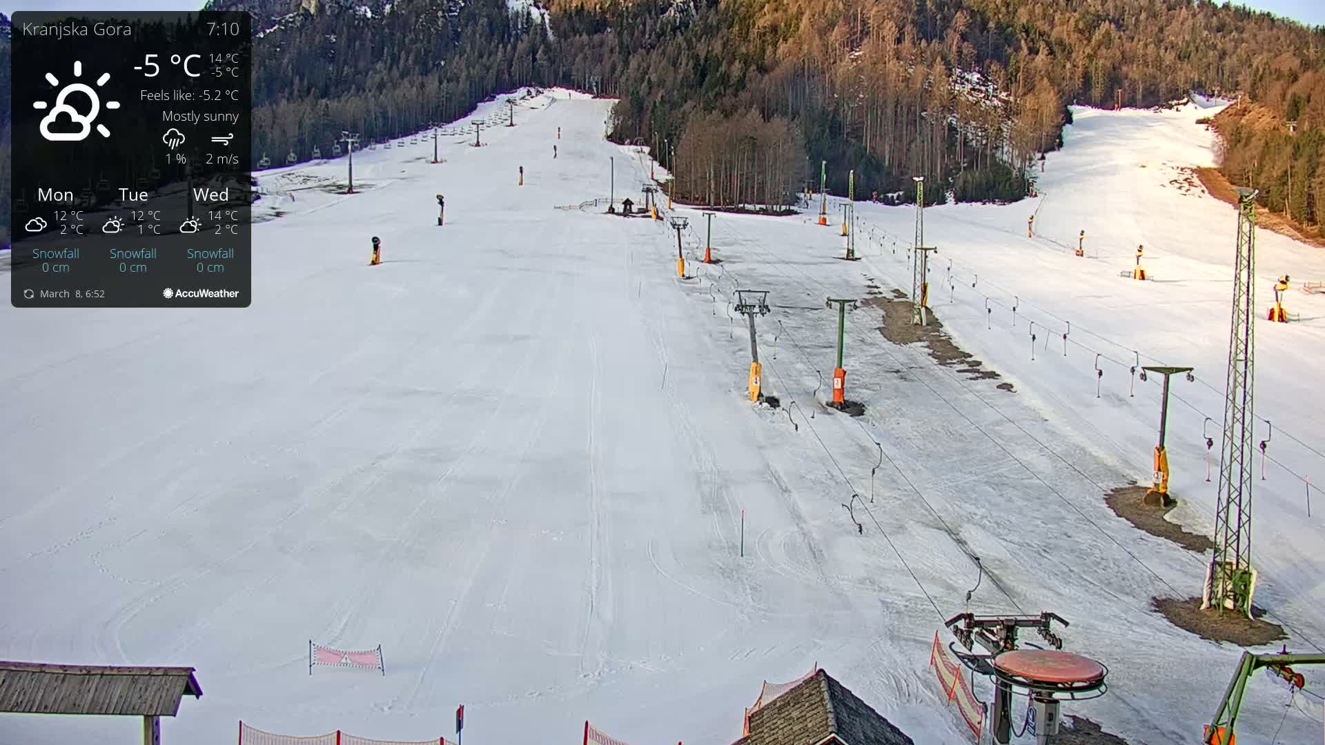 Kranjska Gora Ski Slopes Live Cam - Jesenice, Gorenjska (Upper Carniola), Slovenia