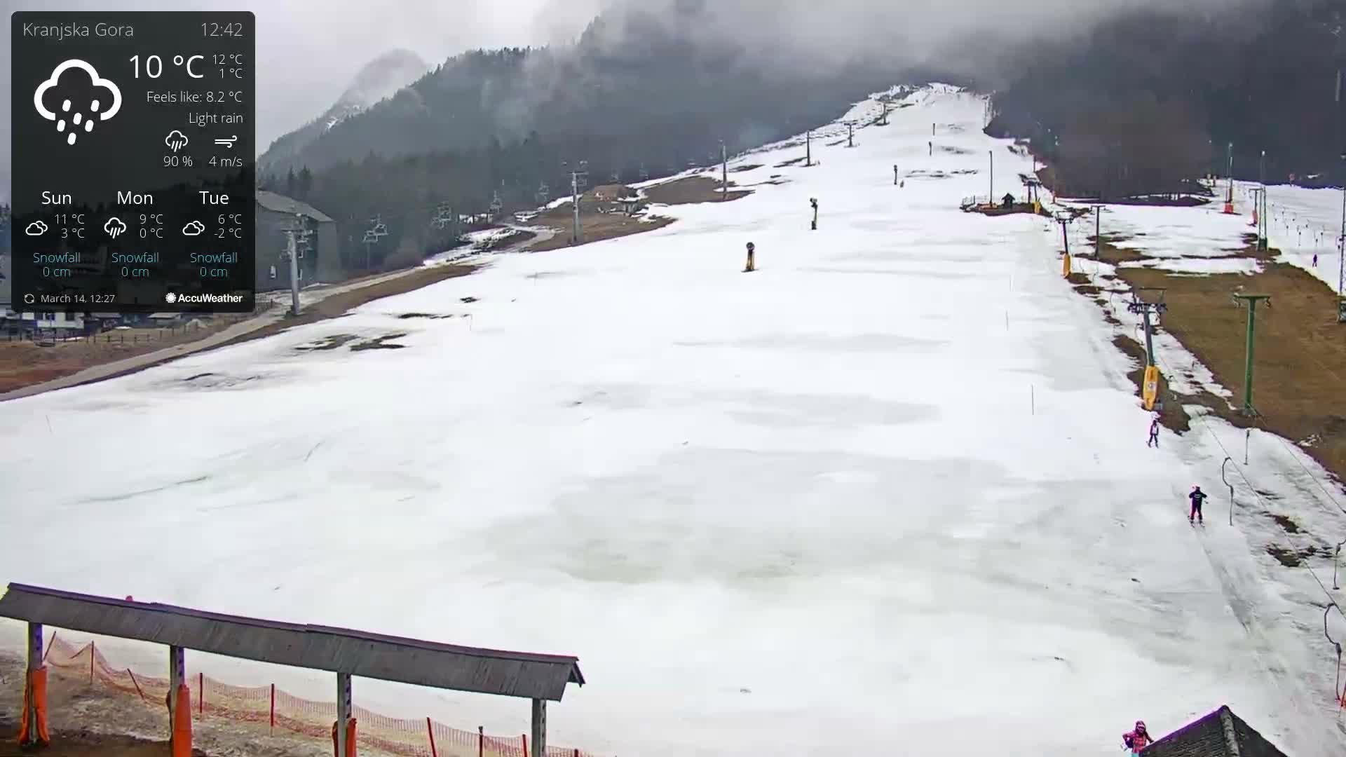 Kranjska Gora Ski Slopes Live Cam - Jesenice, Gorenjska (Upper Carniola), Slovenia