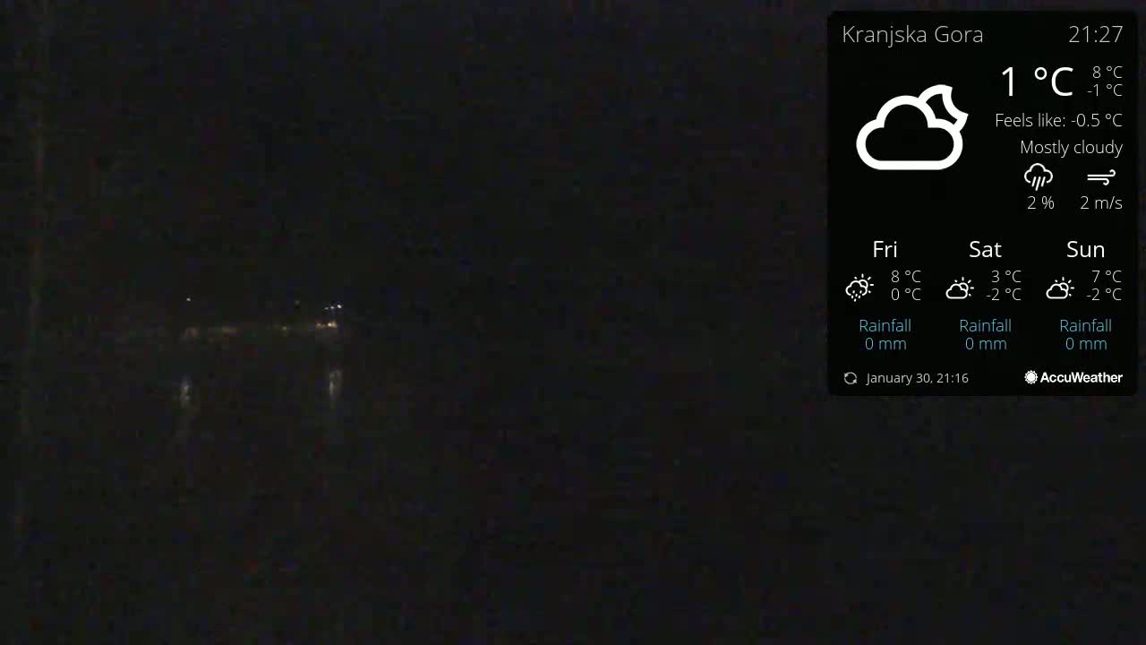 A mostly cloudy night scene shows a dark landscape with faint lights in the distance under a 1°C temperature.