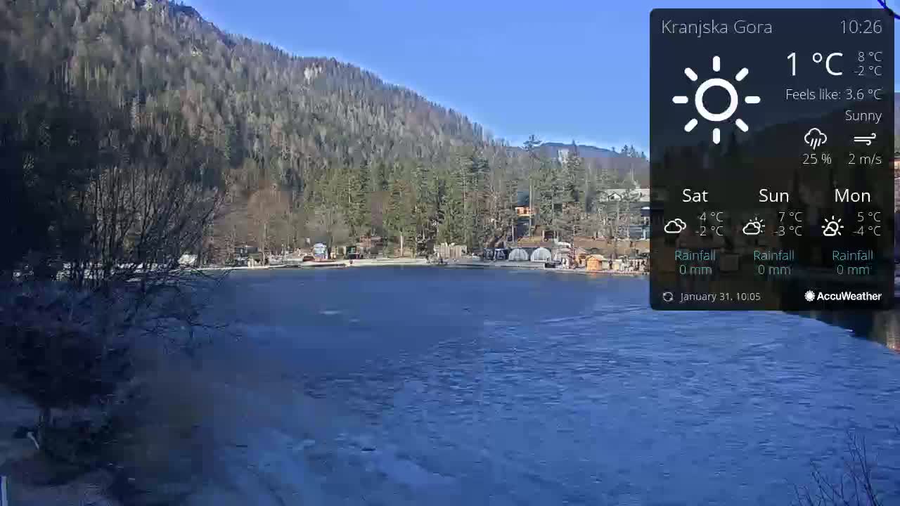 A partially frozen lake is situated in front of a mountainous area covered with trees under sunny skies.