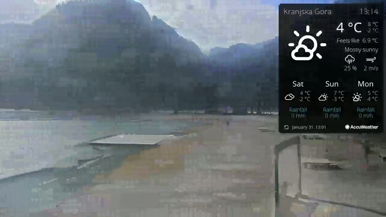 A mostly sunny day shows a body of water next to a flat, sandy area, with mountains in the background.