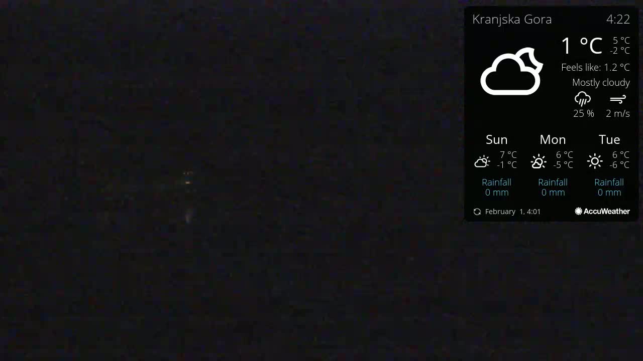 A dark, mostly cloudy night scene with a temperature of 1°C and a wind speed of 2 m/s.