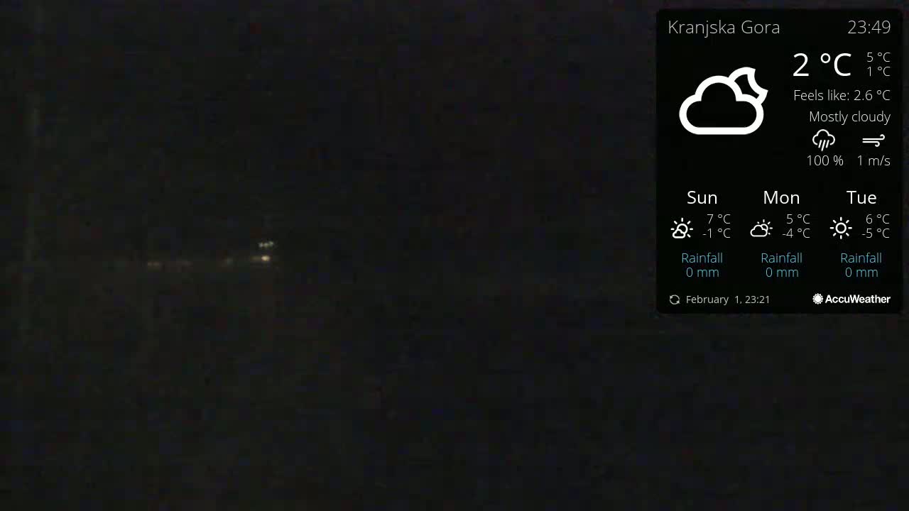 A dark, mostly cloudy night scene with faint lights visible in the distance.