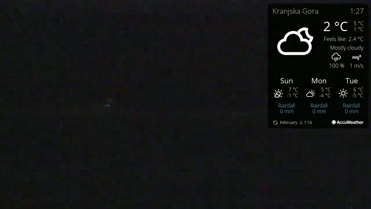 A mostly cloudy night scene is shown, with a temperature of 2°C.
