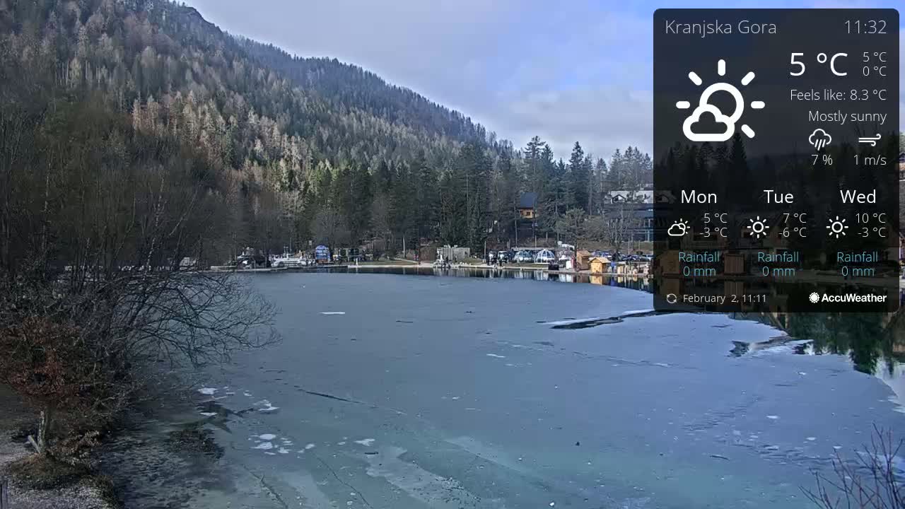 A mostly sunny day with a temperature of 5°C shows a partially frozen lake surrounded by a mountainous landscape with sparse, leafless trees.