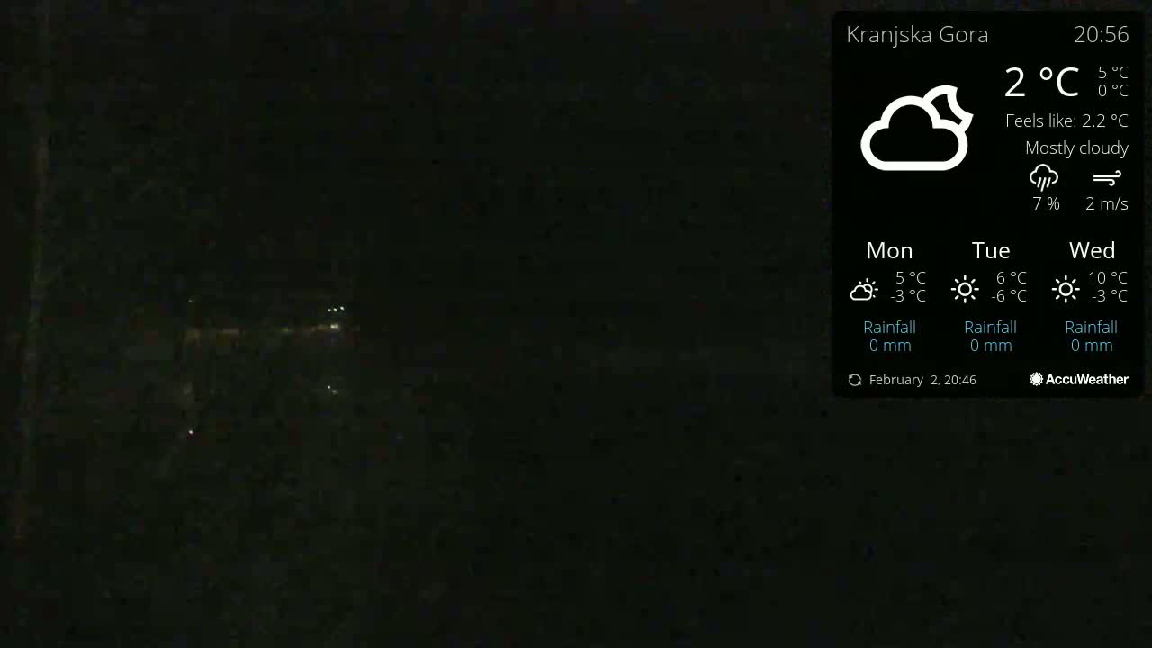 A mostly cloudy night scene shows dimly lit trees and distant lights, with a temperature of 2°C.