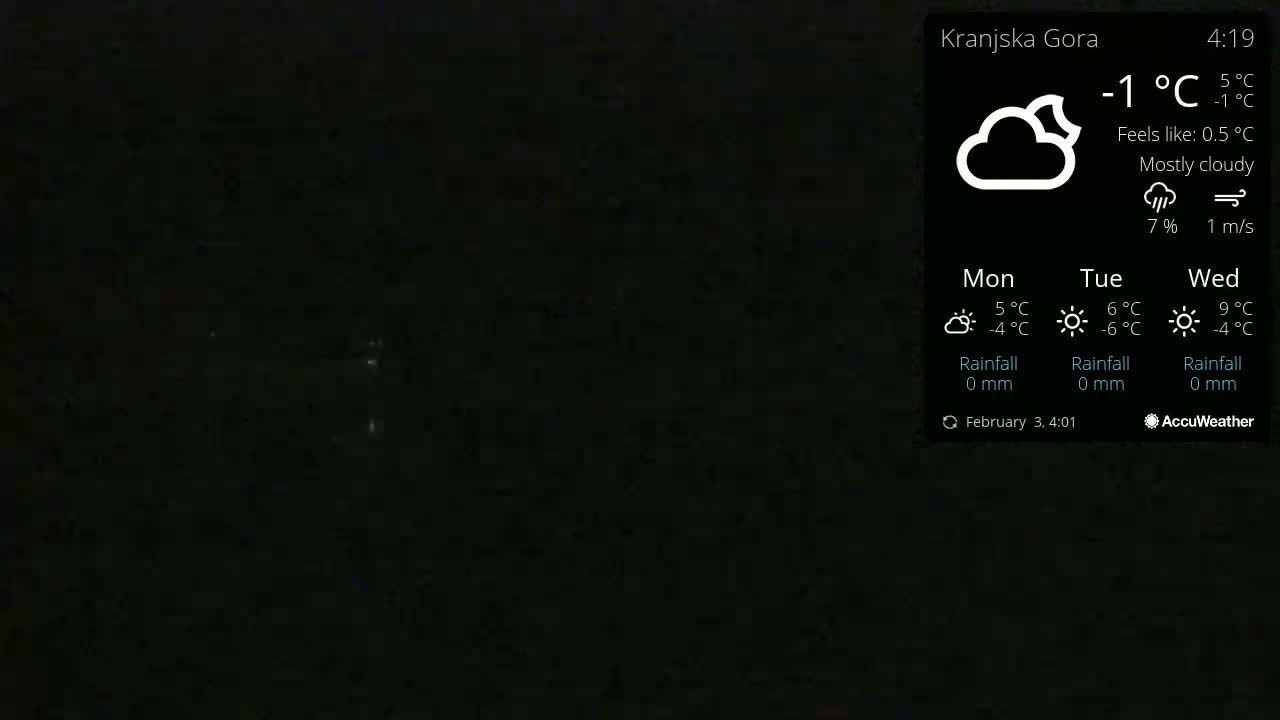 A mostly cloudy night scene with a temperature of -1°C.