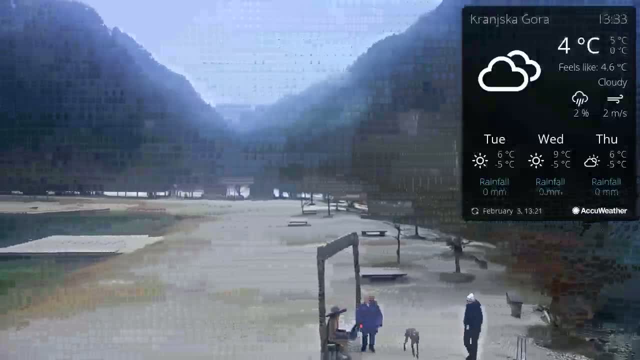 A cloudy, 4°C day reveals a view of a calm body of water nestled between hills, with several people and a dog walking near a wooden structure.