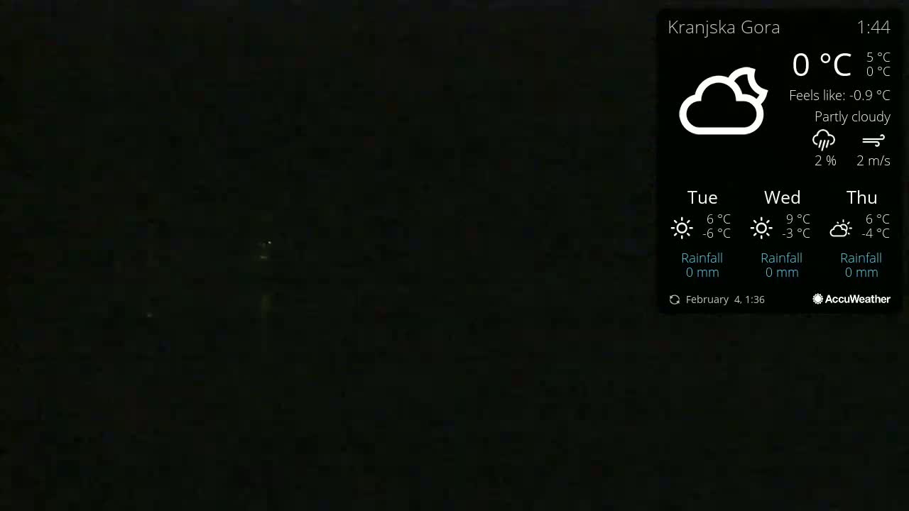 A dark, partly cloudy night scene with a temperature of 0°C.
