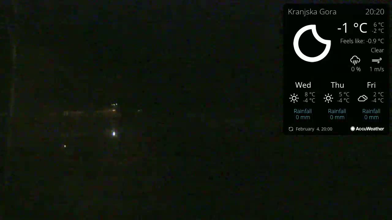 A dark nighttime scene with a few distant lights visible under a clear sky.