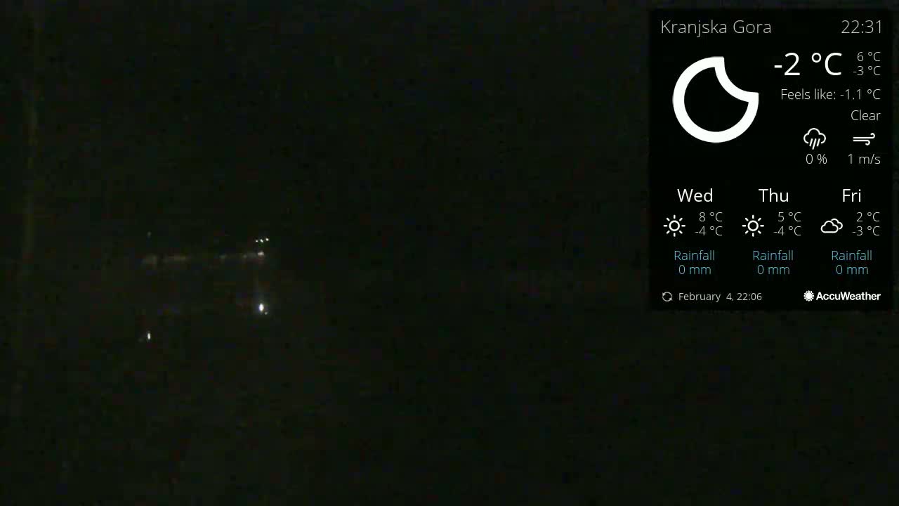 A dark, nighttime scene with a few distant lights is visible under clear skies, and the temperature is -2°C.