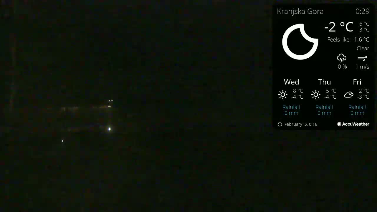 A dark, nighttime scene with a few distant lights visible under a clear sky.