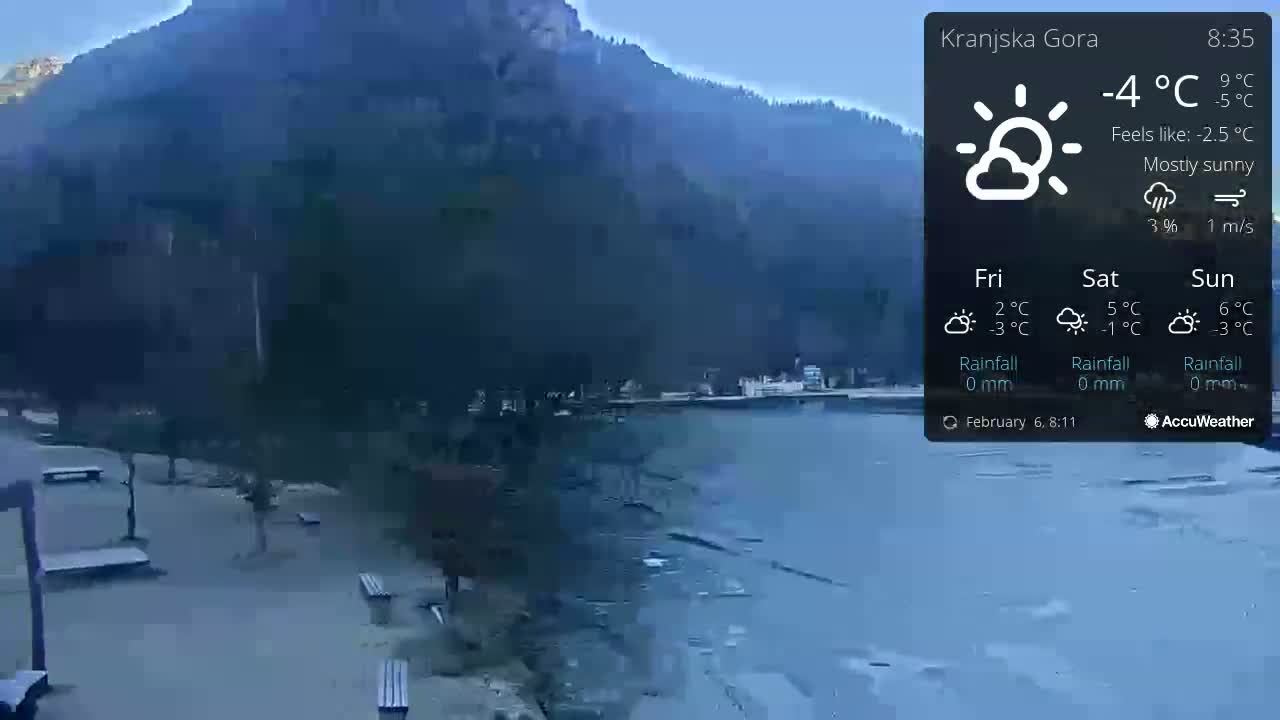 Kranjska Gora, Jezero Jasna Lake Live Cam - Jesenice, Gorenjska (Upper Carniola), Slovenia