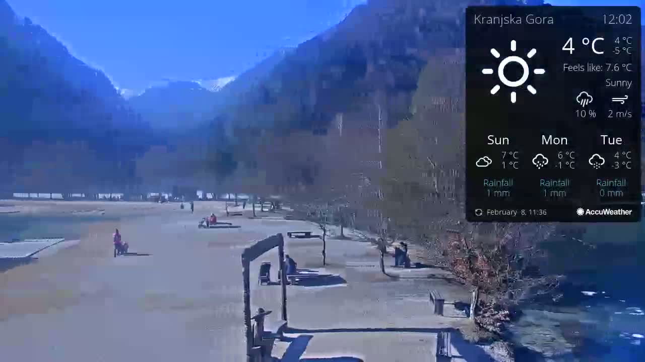 A sunny day with a 4°C temperature shows a paved walkway near a body of water, with mountains and trees in the background and a few people scattered about.