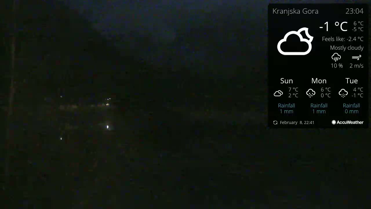 A mostly cloudy night scene shows a dark landscape with a few distant lights.