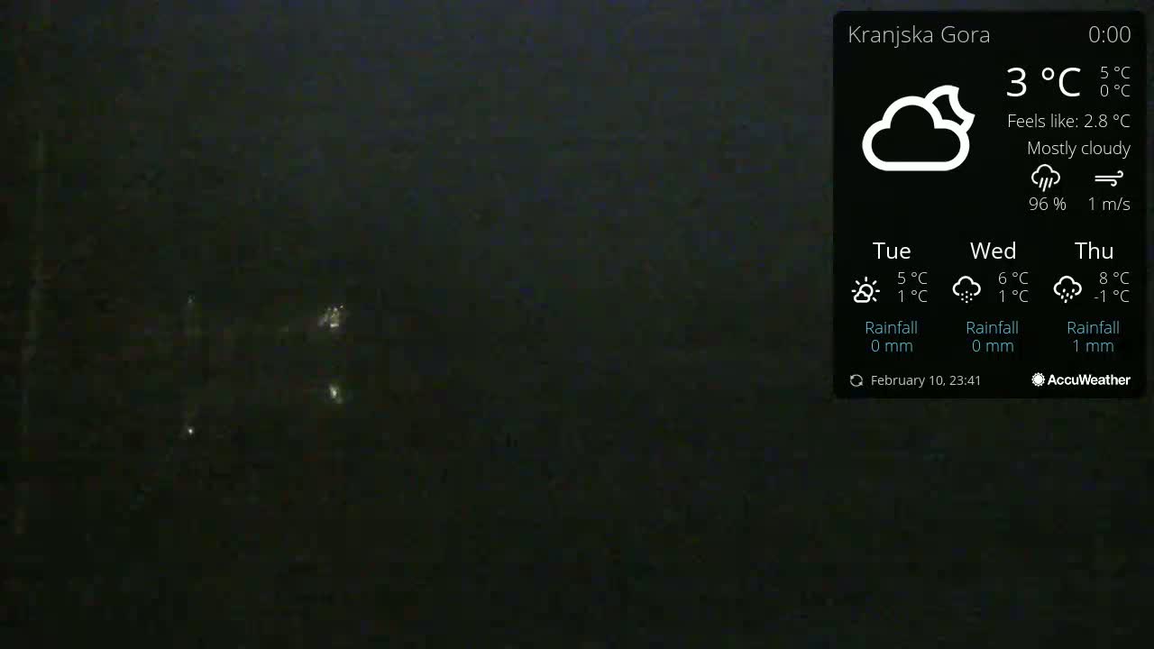 A dark, mostly cloudy night scene with a few faint lights visible in the distance.