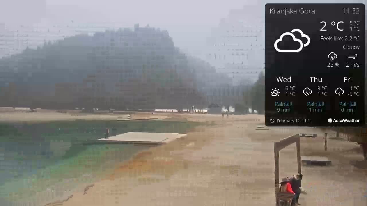 A cloudy, 2°C day shows a mostly empty lakeside area with a few people near a dock and a mountain shrouded in fog in the background.