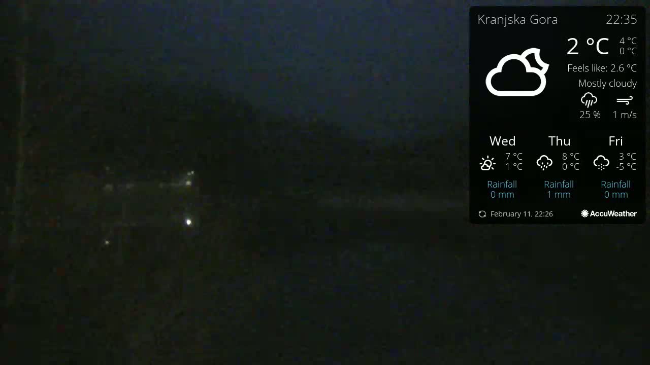 A dark, mostly cloudy nighttime scene shows a dimly lit landscape with a few distant lights.
