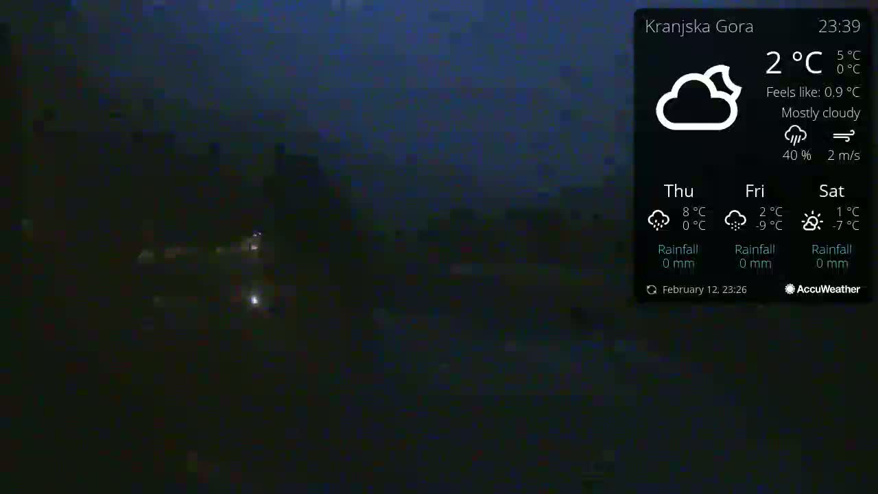 A mostly cloudy night scene shows a dark road with faint lights and buildings under a dark sky.