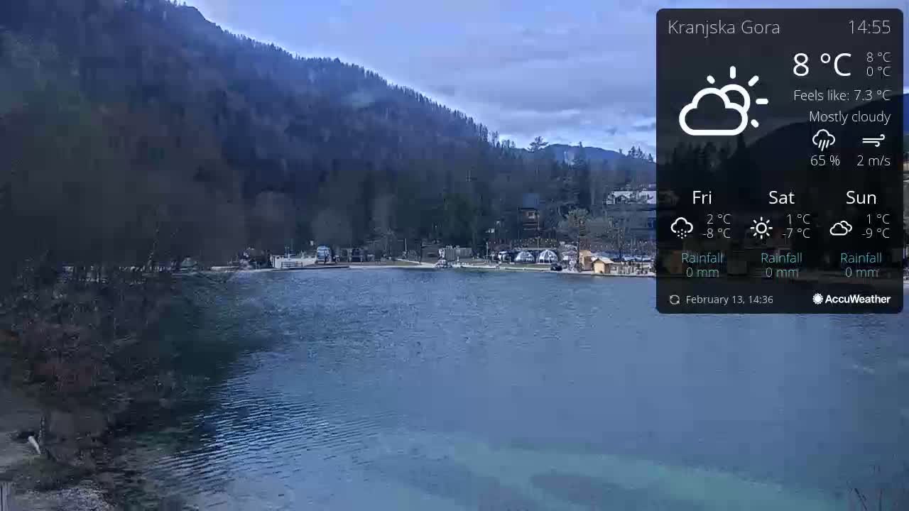 A mostly cloudy day reveals a calm lake next to a lakeside town nestled beneath a mountain range.