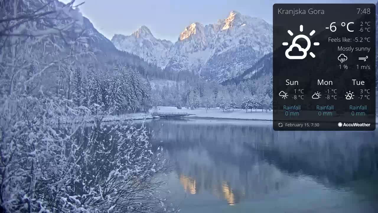 A snow-covered landscape featuring a calm lake reflecting snow-capped mountains under a mostly sunny sky.