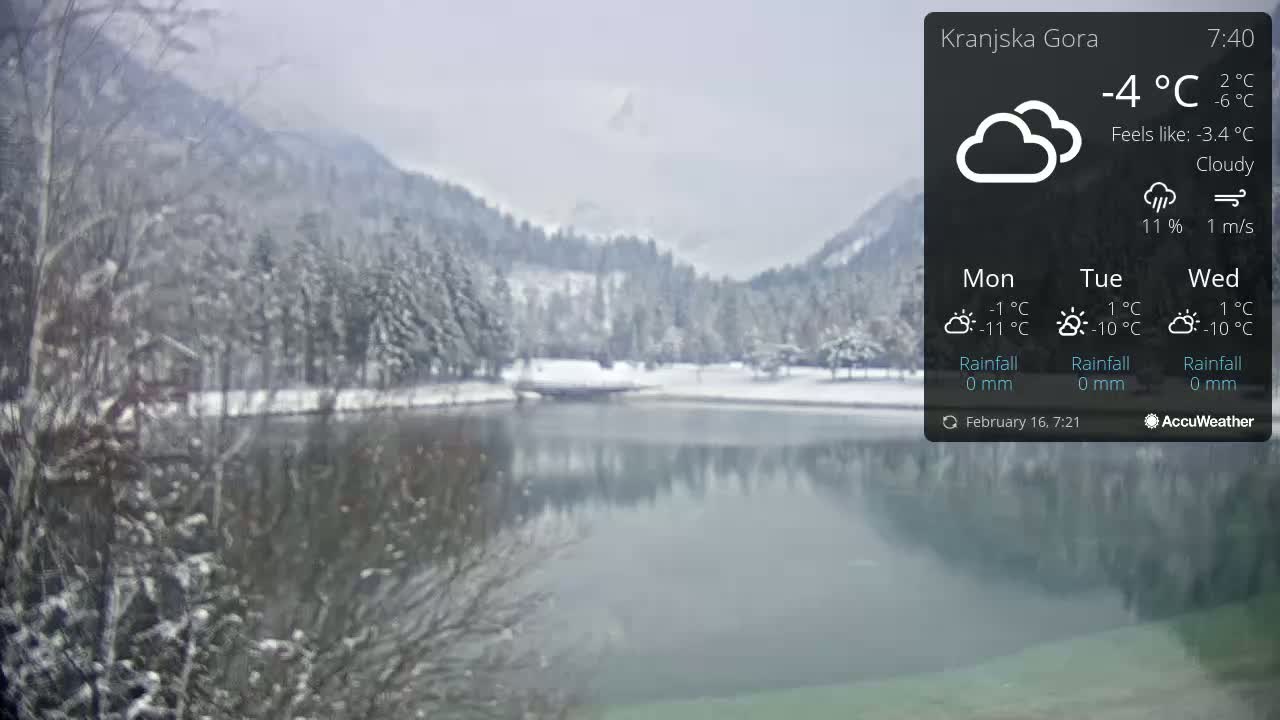 A calm lake reflects snow-covered trees and mountains under a cloudy sky.