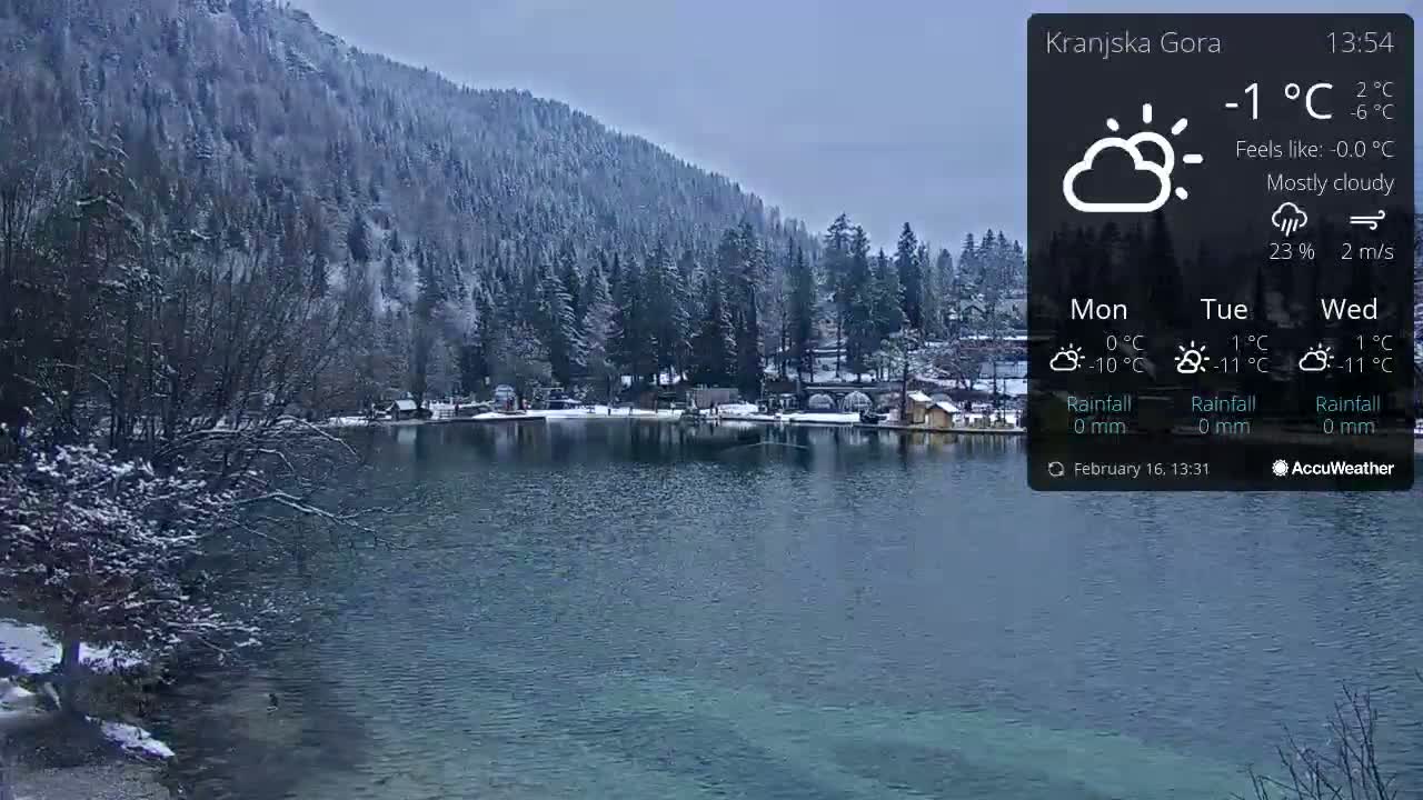 A mostly cloudy, cold day with a light wind shows a snow-covered lakeshore with dark-green water and snow-dusted evergreen trees on a hillside.