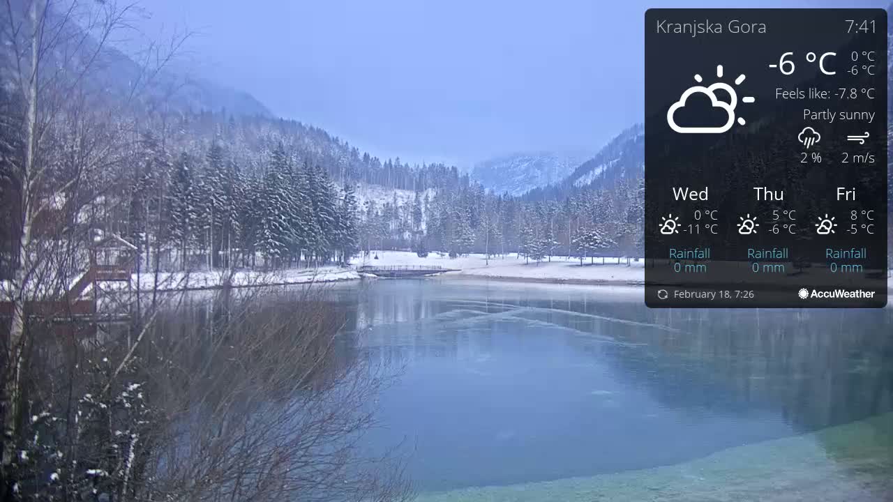 A partly sunny, cold day with a calm wind shows a snow-covered landscape featuring a partially frozen lake reflecting the surrounding snow-dusted mountains and trees.