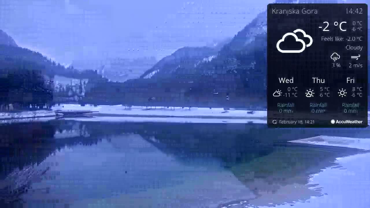 A calm, cloudy day with a temperature of -2°C reveals a snow-covered landscape reflected in a still body of water, bordered by snow-dusted trees and hills.