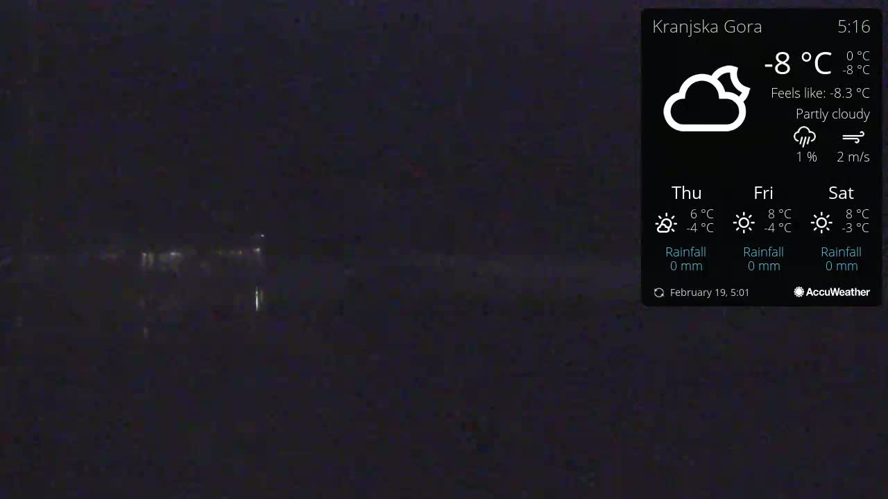 A dark, partly cloudy night scene shows a distant line of lights, possibly a town, under a -8°C temperature.